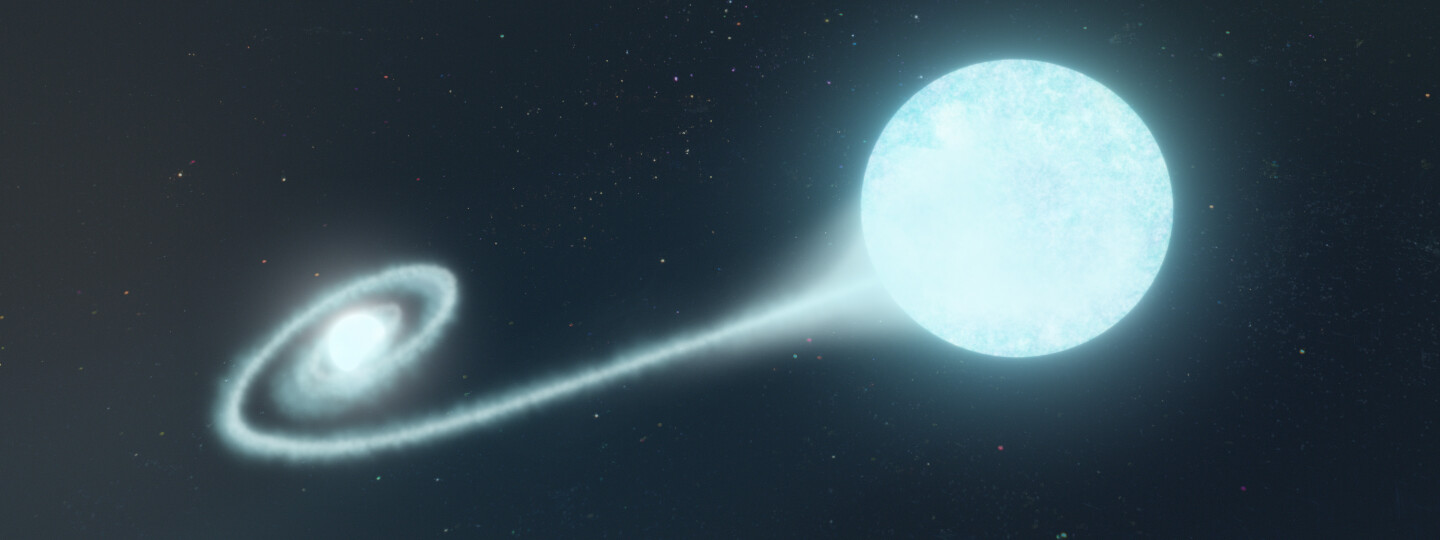Artist impression of the double star system with a compact white dwarf star accreting matter from a helium-rich donor companion, surrounded by dense and dusty circumstellar material. 