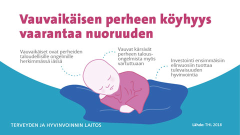 Vauvaikä-köyhyys-some-2018.jpg