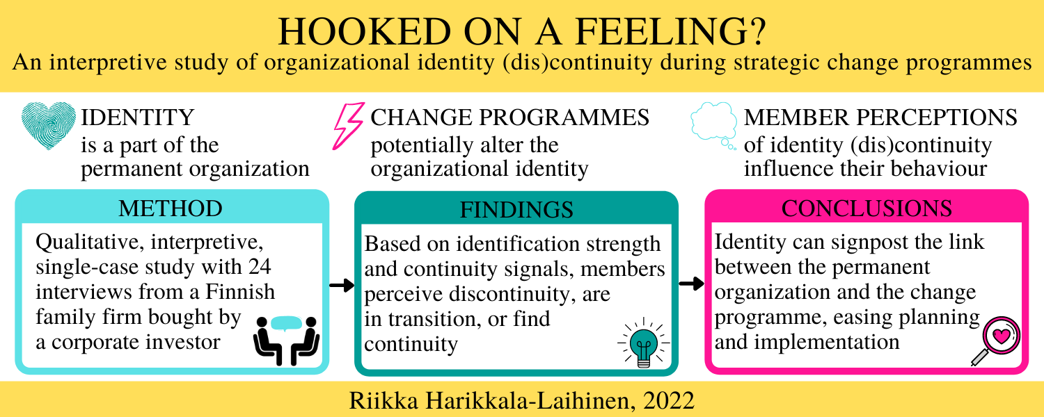 Hooked on a feeling?