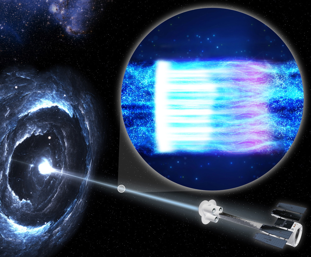 Havainnekuva, jossa vasemmalla musta aukko, oikealla avaruusobservatorio ja keskellä lähikuvassa kirkas hiukkassuihku.
