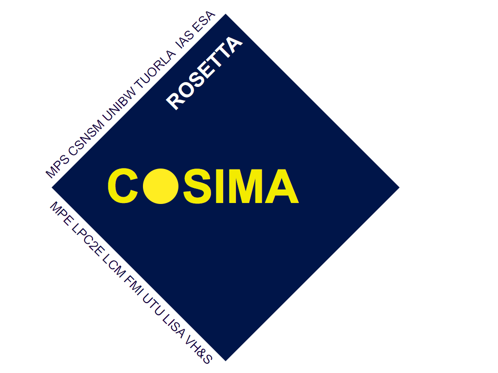 COSIMA logo