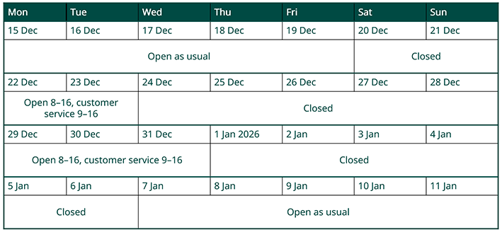 Opening hours as a table
