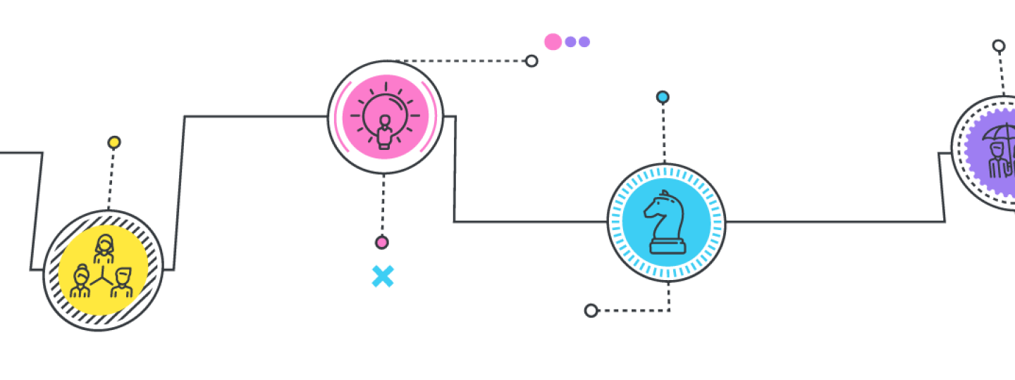 mercurius oppimistavoitteet kuvitus2
