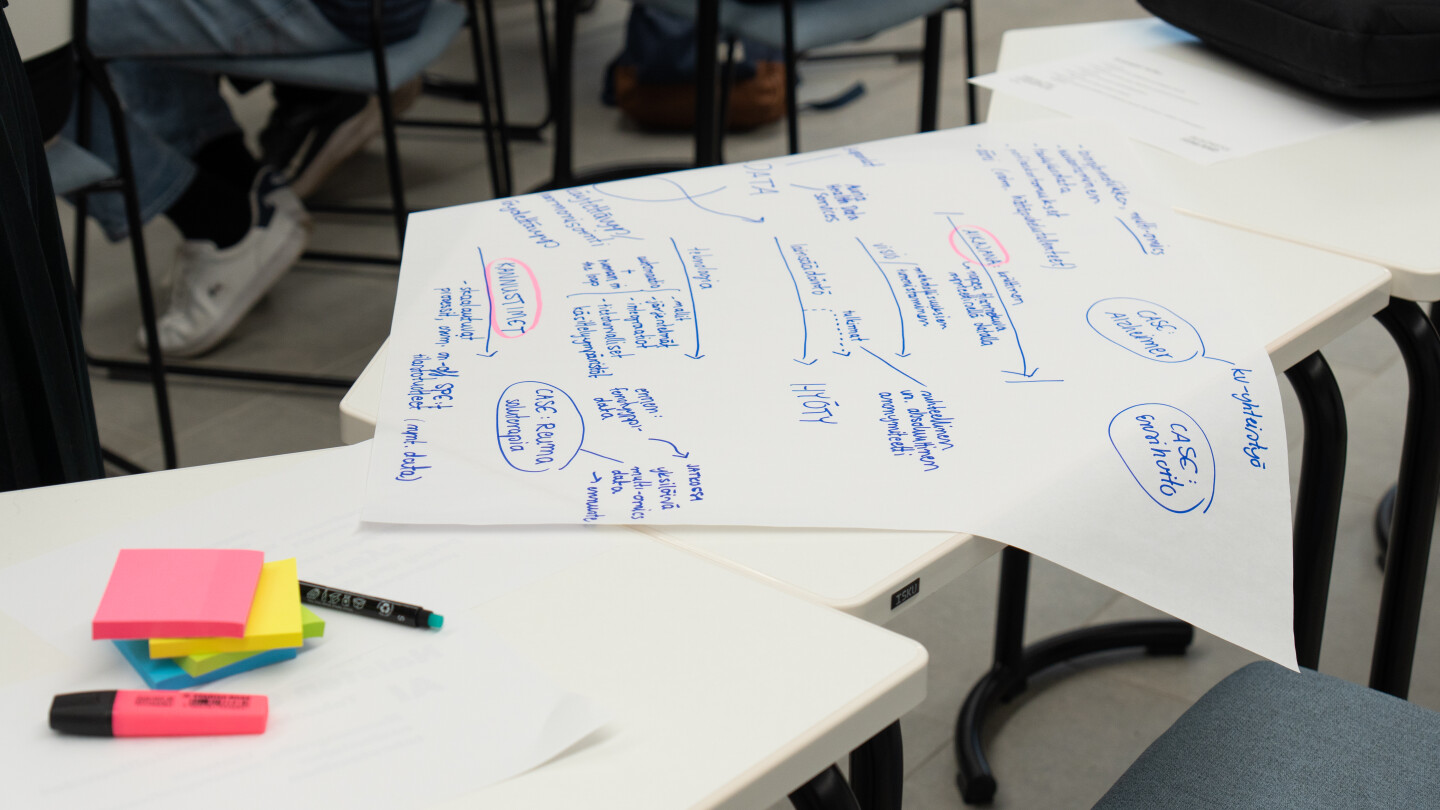 Pöydällä oleva posteri