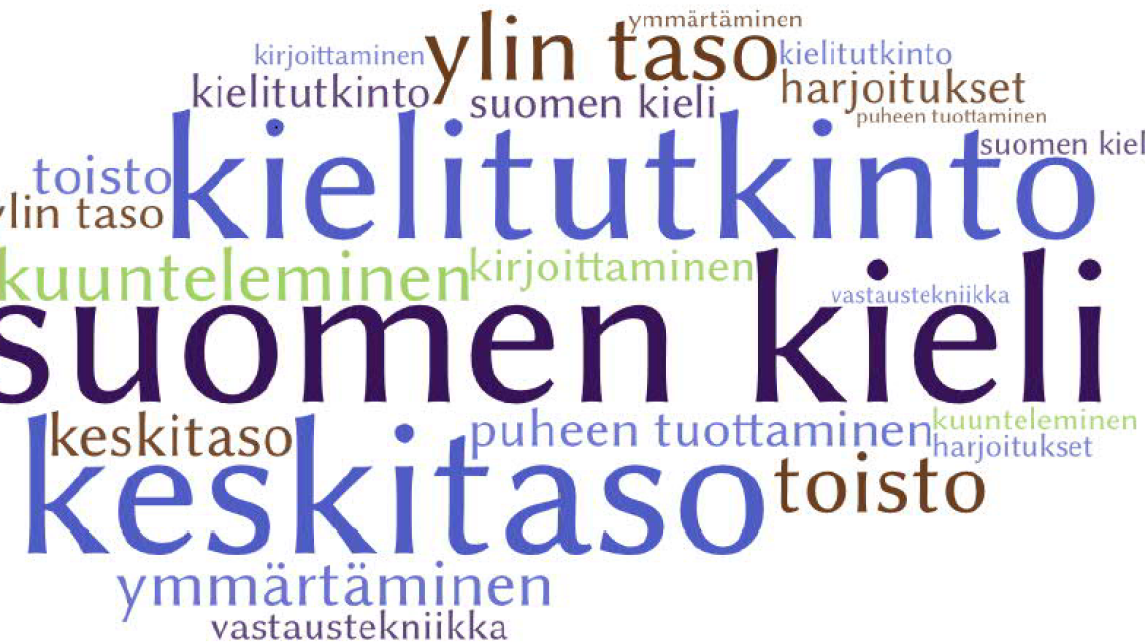 Sanapilvi suomen kielen tutkinnoista