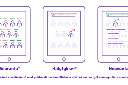 Havainnekuva silmänliikkeiden seuraamisesta lukemisen aikana.