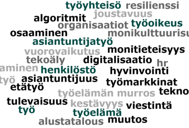 tyhehaku sanapilvi