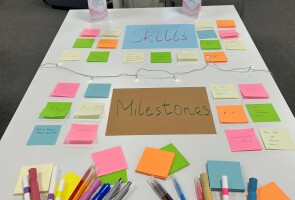 post-it notes and pens on a table